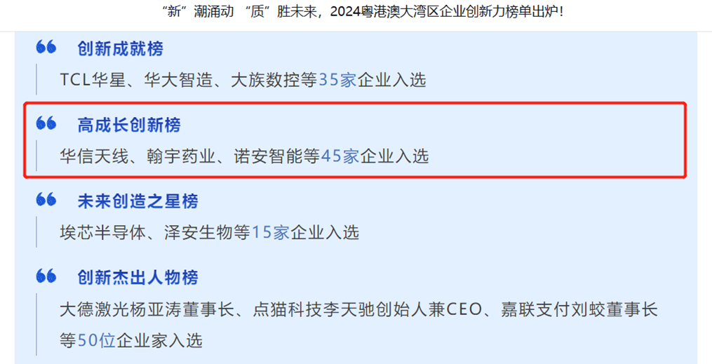 华体会官方版网站登录入口-华体会（中国）入选粤港澳大湾区企业创新力榜单
