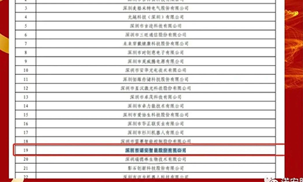 华体会官方版网站登录入口-华体会（中国）获批设立博士后创新实践基地