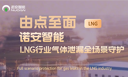 由点至面，华体会官方版网站登录入口-华体会（中国）LNG行业气体安全全场景守护