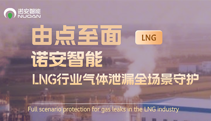 由点至面，华体会官方版网站登录入口-华体会（中国）LNG行业气体安全全场景守护